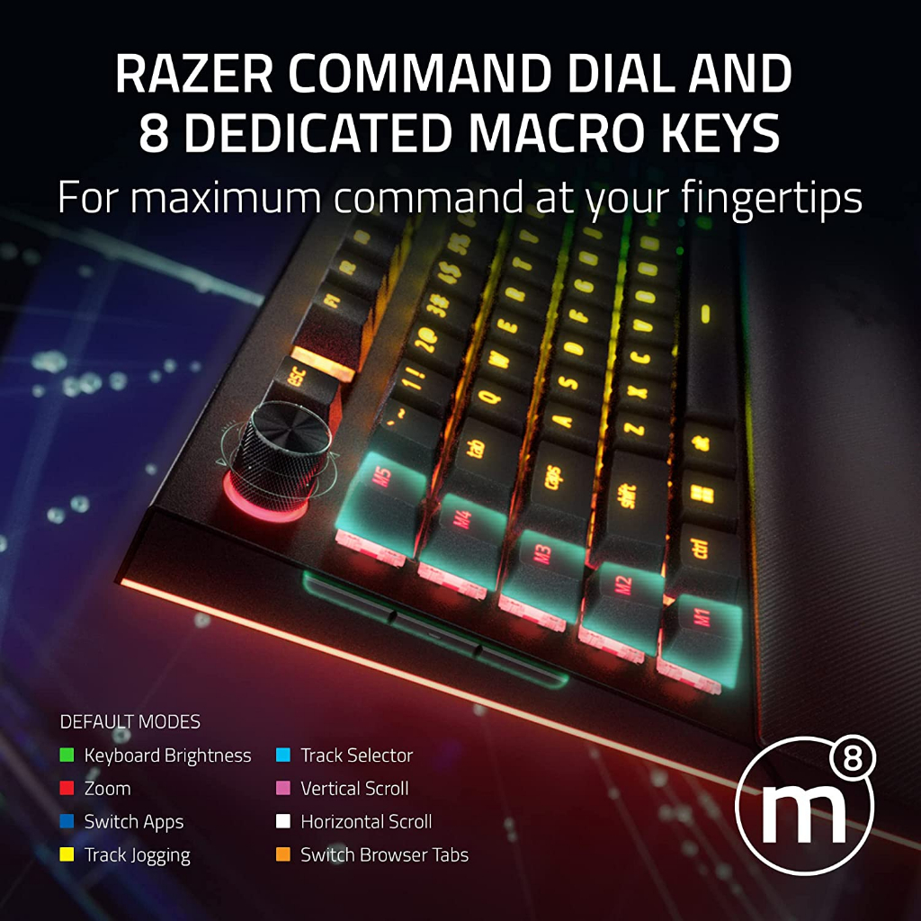 Bàn phím cơ Razer BlackWidow V4 Pro - Hàng chính hãng