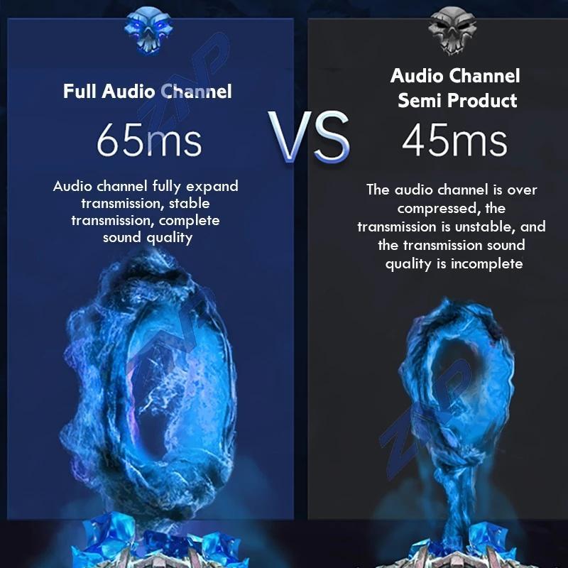 Tai nghe không dây TZUZL MD188 TWS Bluetooth 5.1 hỗ trợ giảm tiếng ồn khi chơi game