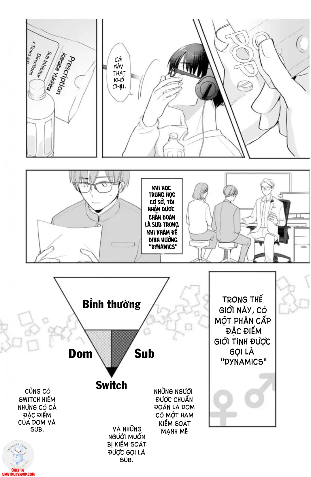 lệnh của dom chapter 1 4