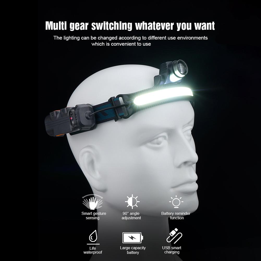 Đèn Pha Led Có Thể Sạc Lại Usb Chống Nước