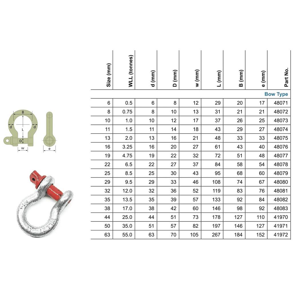 Ma ní Omega 8.5 tấn chốt ren vặn