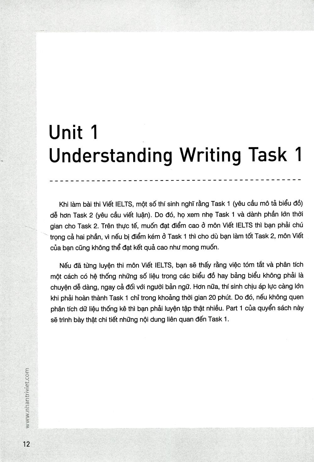 IELTS Writing For Success - Academic Module 