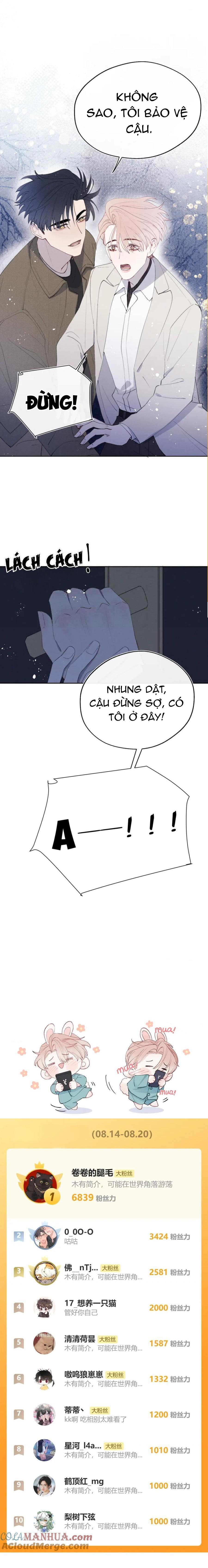 nhật ký thất tình của mr.nhung chapter 40 11