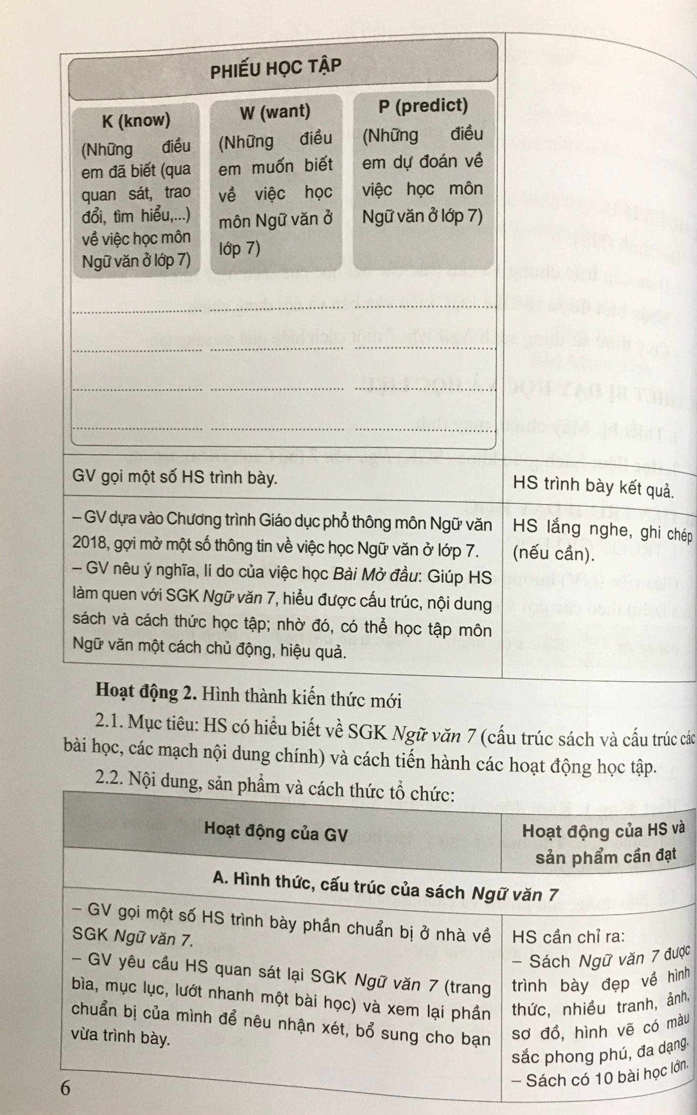 Sách Kế Hoạch Bài Dạy Ngữ Văn Lớp 7 Tập 1 - Cánh Diều