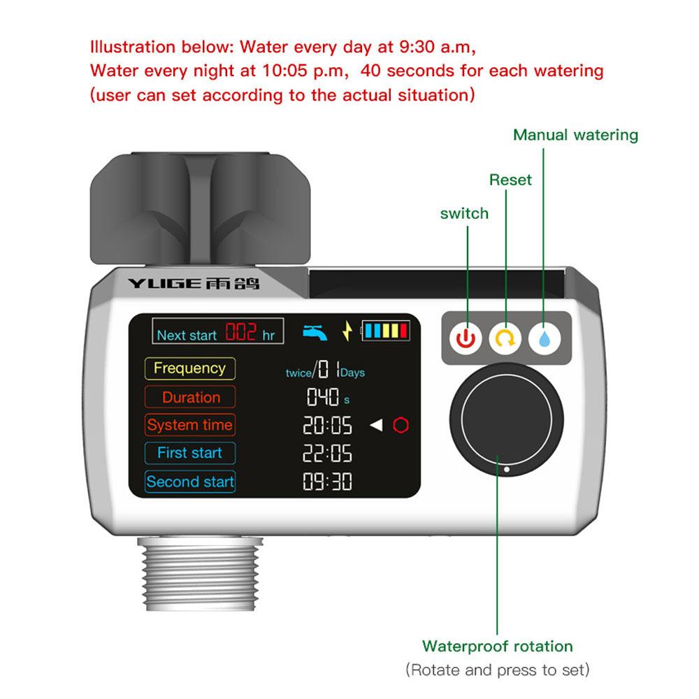 Rain Sensor Intelligent Drip Irrigation System Controller Watering Timer Garden Irrigation Tool Automatic Intelligent