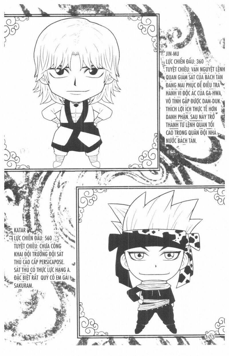 nareusha chapter 2 180