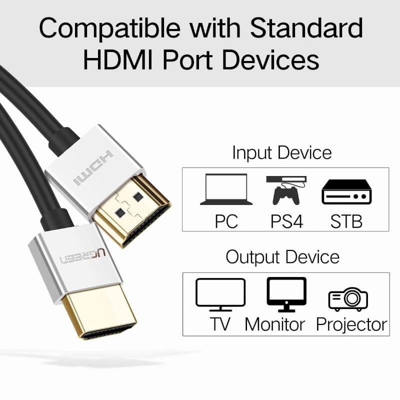 Ugreen UG30478HD117TK 2M màu Bạc Cáp tín hiệu HDMI chuẩn 2.0 sợi siêu nhỏ cao cấp - HÀNG CHÍNH HÃNG
