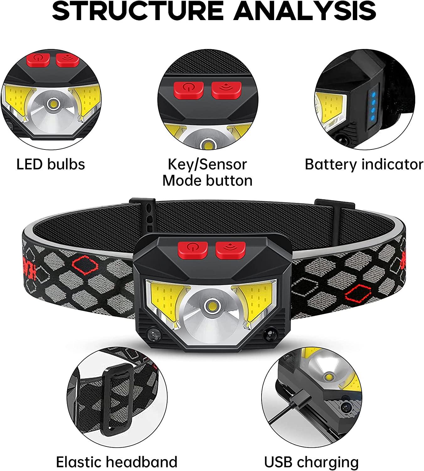 Đèn pha LED, đèn cảm biến chuyển động siêu sáng 2 mảnh, đèn pha 1000 Lumen 10 chế độ 1200mAh có thể sạc lại USB, đèn pin chống nước, cắm trại, đi bộ đường dài, câu cá, làm việc