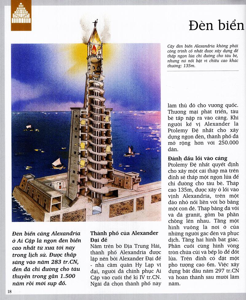 Kì Quan Thế Giới (Tái Bản 2019)
