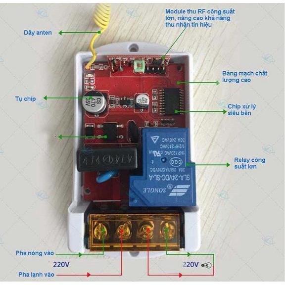 Công tắc điều khiển từ xa Honest 1KM bật tắt máy bơm , động cơ và các thiết bị điện 30A/220 NÚT ĐỔ SIÊU BỀN