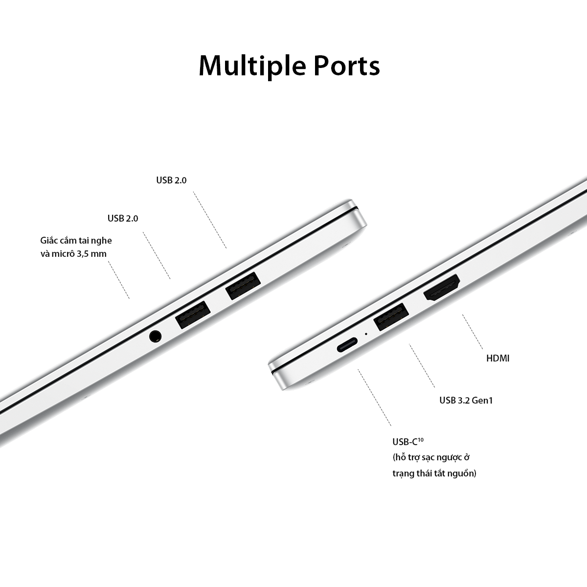 Máy Tính Xách Tay HUAWEI MateBook D 15 (8GB/512GB) | Intel Core Thế Hệ Thứ 11| Màn Hình HUAWEI Fullview | Huawei Share | Nút Nguồn Vân Tay | Hàng Chính Hãng