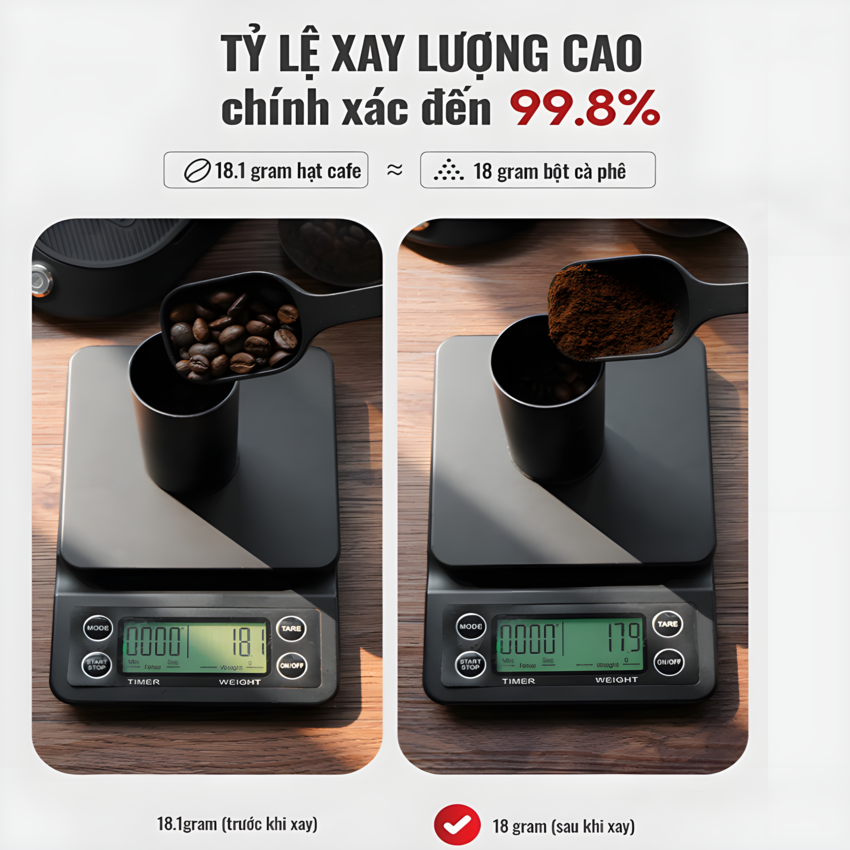 Máy xay cà phê Single Dose HiBREW G5 cao cấp, 36 cấp xay lưỡi cornical burr 48mm chuyên nghiệp, xay cafe siêu mịn - Hàng Nhập Khẩu