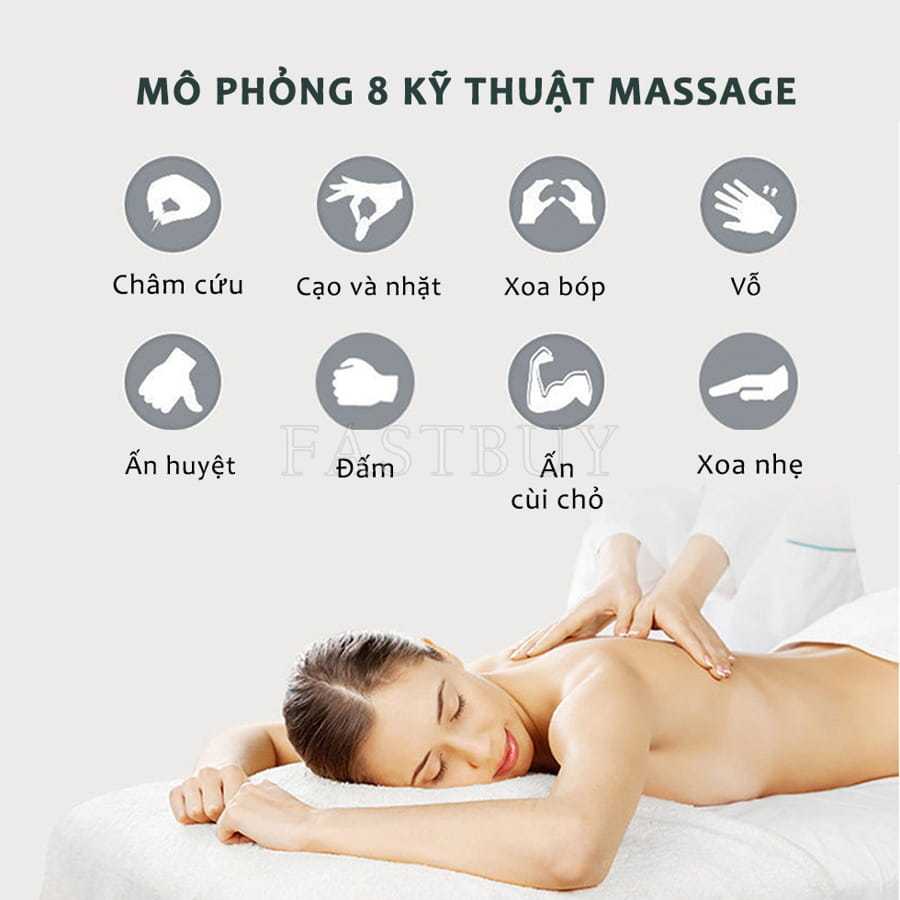 Máy Massage Xung Điện Bình Bướm 19 Cấp Độ, 8 Chế Độ Massage