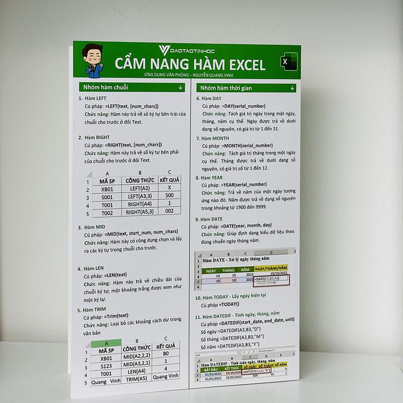 Bảng Tóm Tắt Hàm Excel Thông Dụng  - Ứng Dụng Văn Phòng - Tác giả Nguyễn Quang Vinh