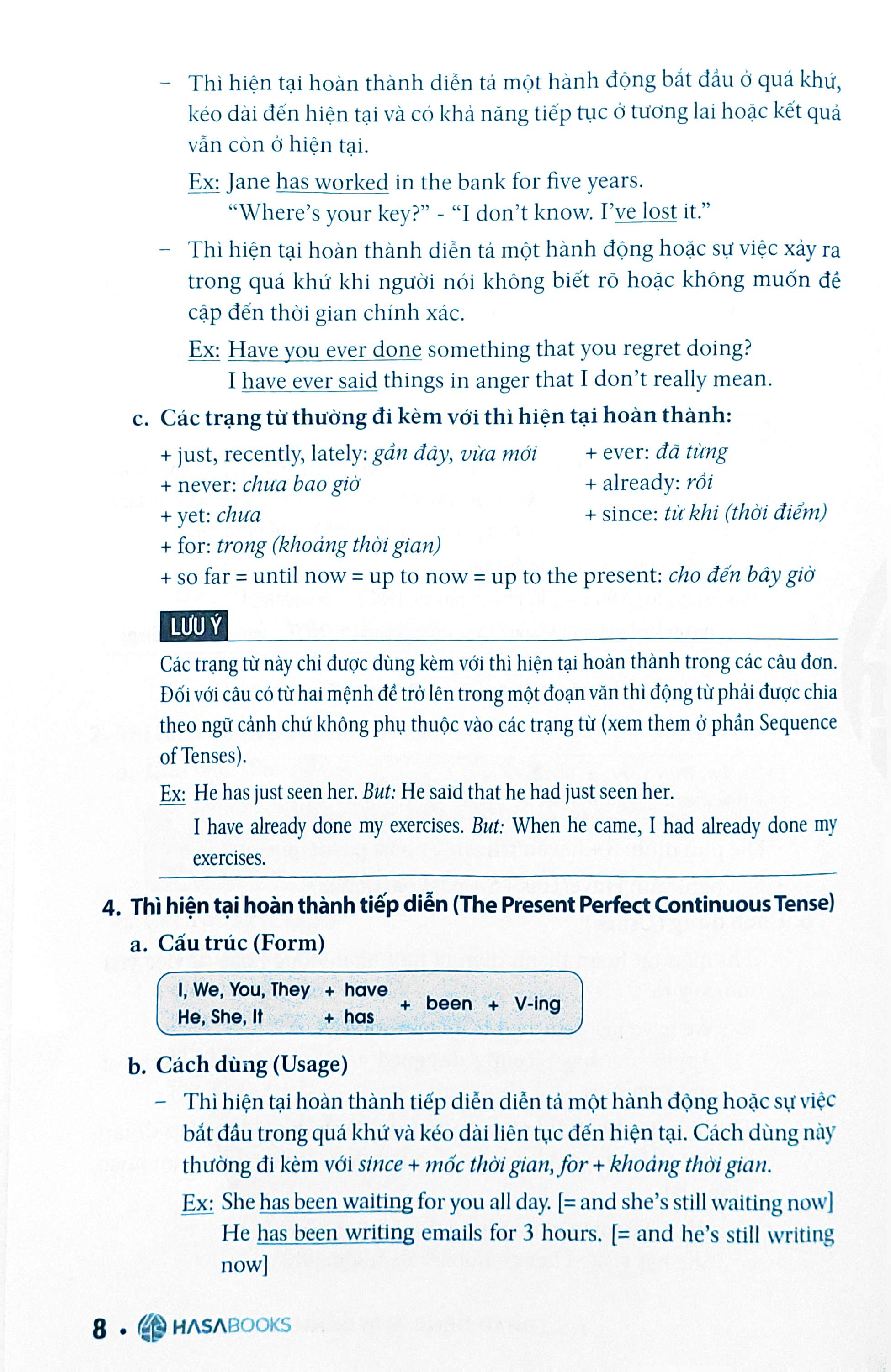 Ngữ Pháp Tiếng Anh Dành Cho Học Sinh (Lý Thuyết &amp; Bài Tập) - Mai Lan Hương - HASA