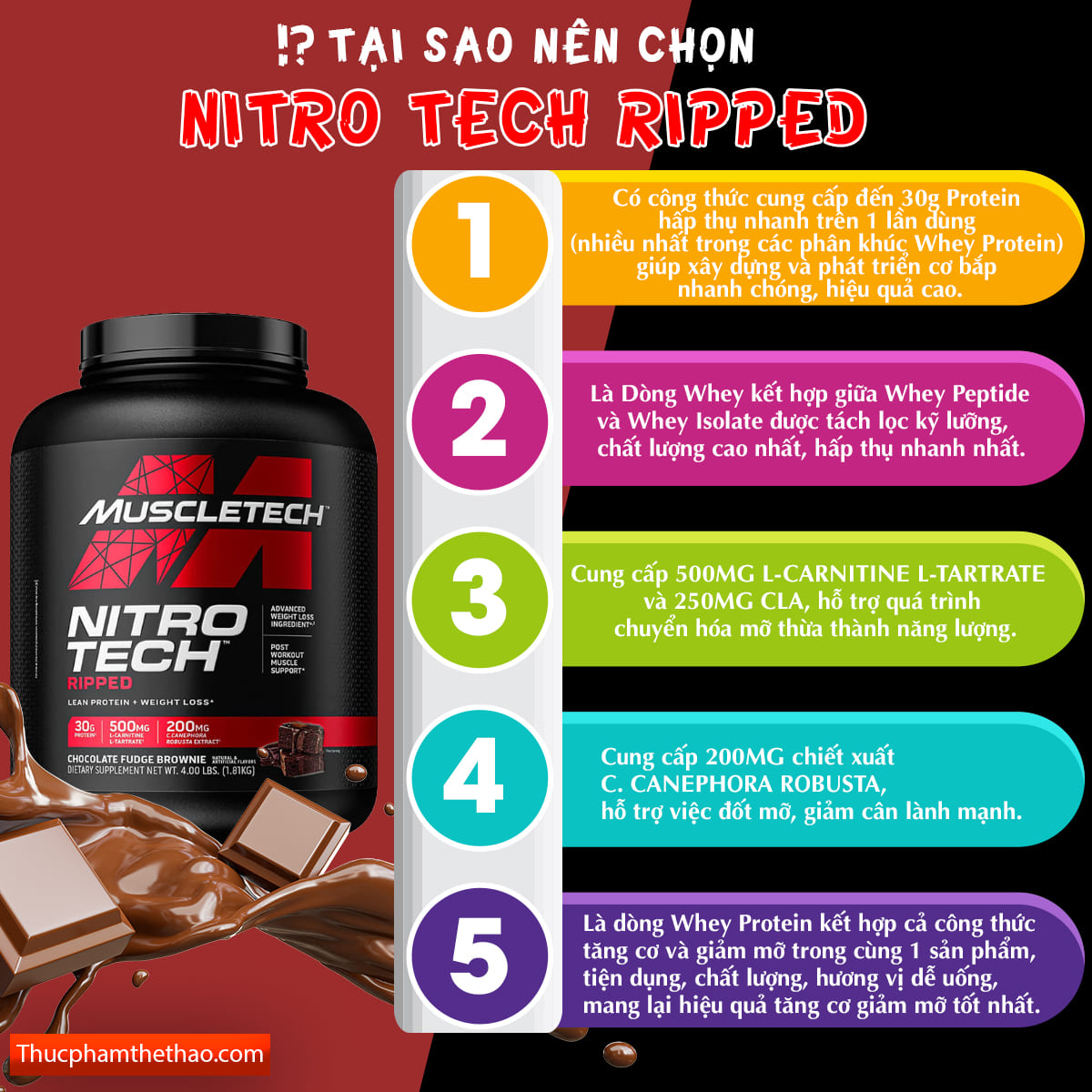 Sữa tăng cơ, giảm mỡ Muscletech Nitro Tech Ripped - Hộp 4lbs (1.8g) – Hỗ trợ phục hồi, phát triển cơ bắp, giảm mỡ thừa cho người tập thể hình và thể thao - Hàng chính hãng Muscletech USA - Mùi Chocolate - Kèm Quà Tặng