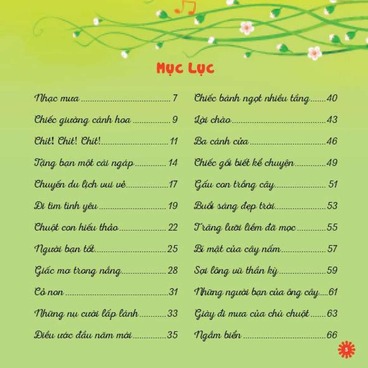 Truyện Hay Cho Bé 0 - 6 Tuổi Tập 1 - Hà Nhi