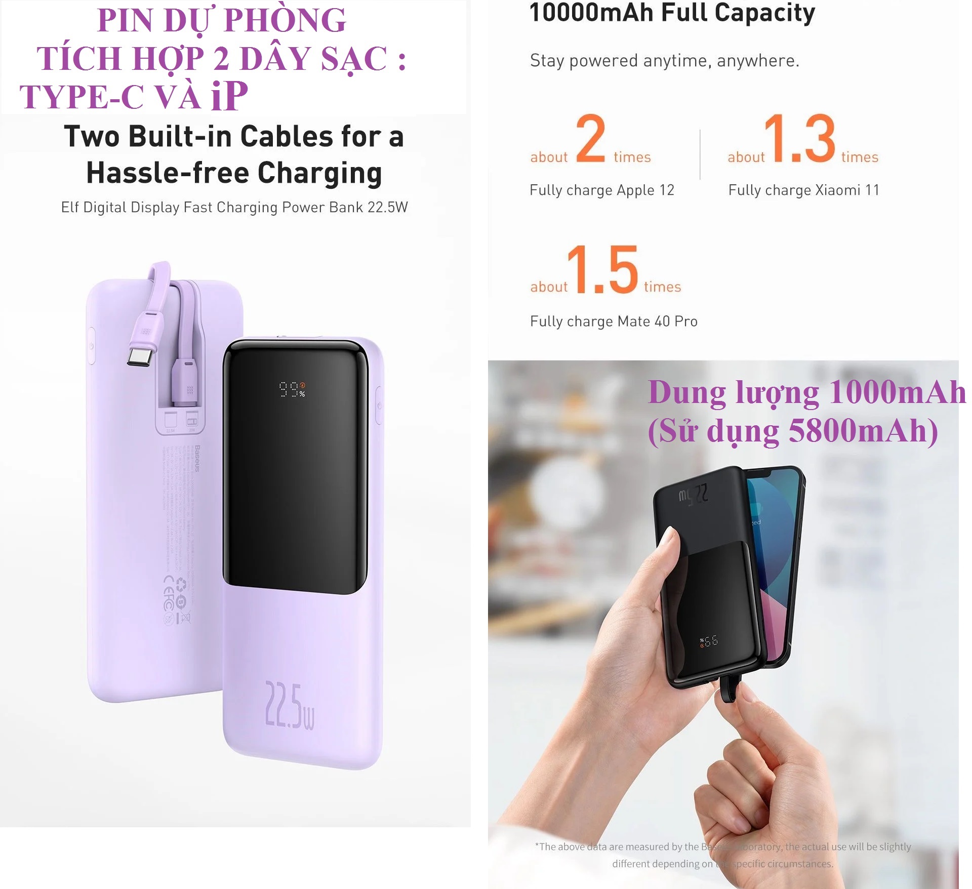 Pin dự phòng 10000mAh 22.5W tích hợp dây C + iP Baseus Elf Digital Display PPJL10 - Hàng chính hãng