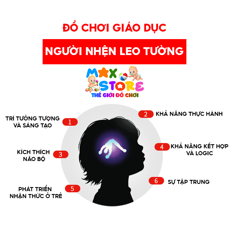 Đồ Chơi Nhựa Người Nhện Leo Tường, Siêu Nhân Nhện Dính Tường