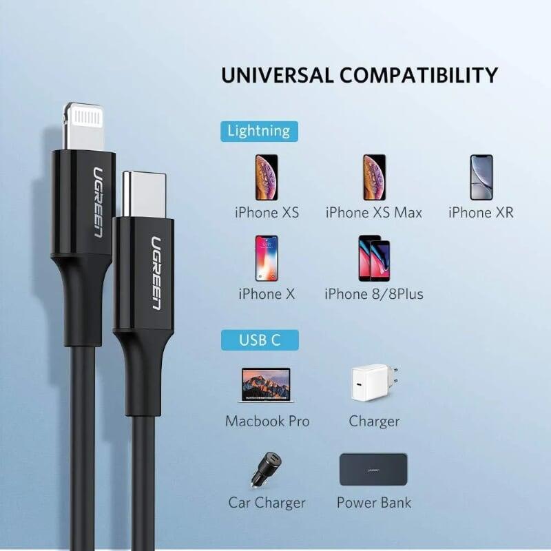 Ugreen UG60752US171TK 2m cáp usb type c 2.0 ra apple lightning màu đen - HÀNG CHÍNH HÃNG