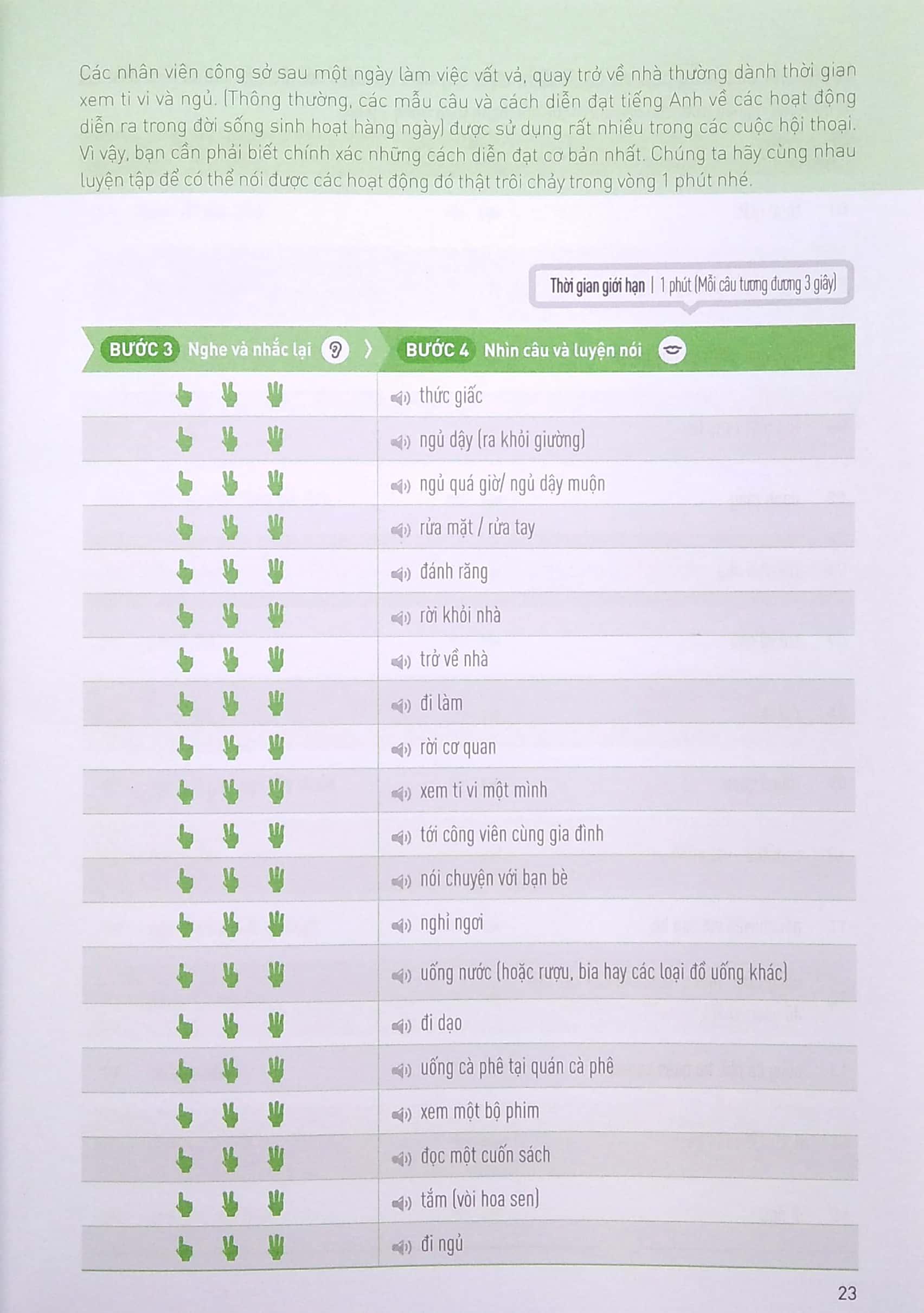 Sách Speaking Matrix - 1 Phút Nói Tiếng Anh Như Gió