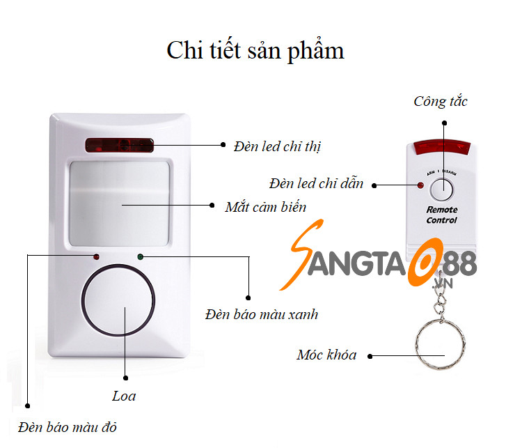 Thiết bị báo động chống trộm hồng ngoại có ĐKTX cao cấp version3 (Tặng đèn 4 led dán tủ, dán tường cao cấp)