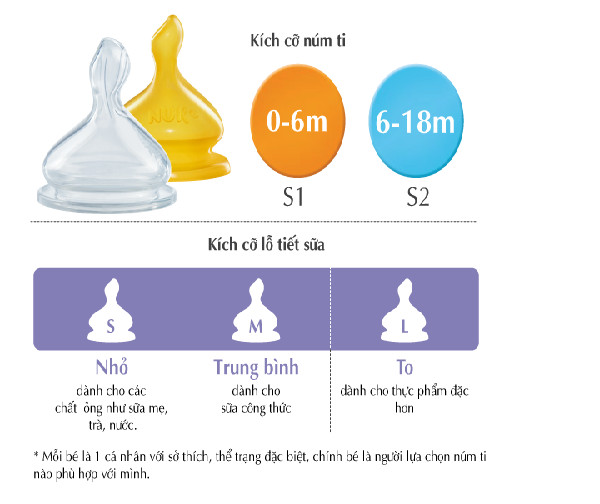Bình sữa Nuk Ppsu 300ml núm ti Silicone cho bé 0 đến 6 tháng lổ tiết sữa vừa