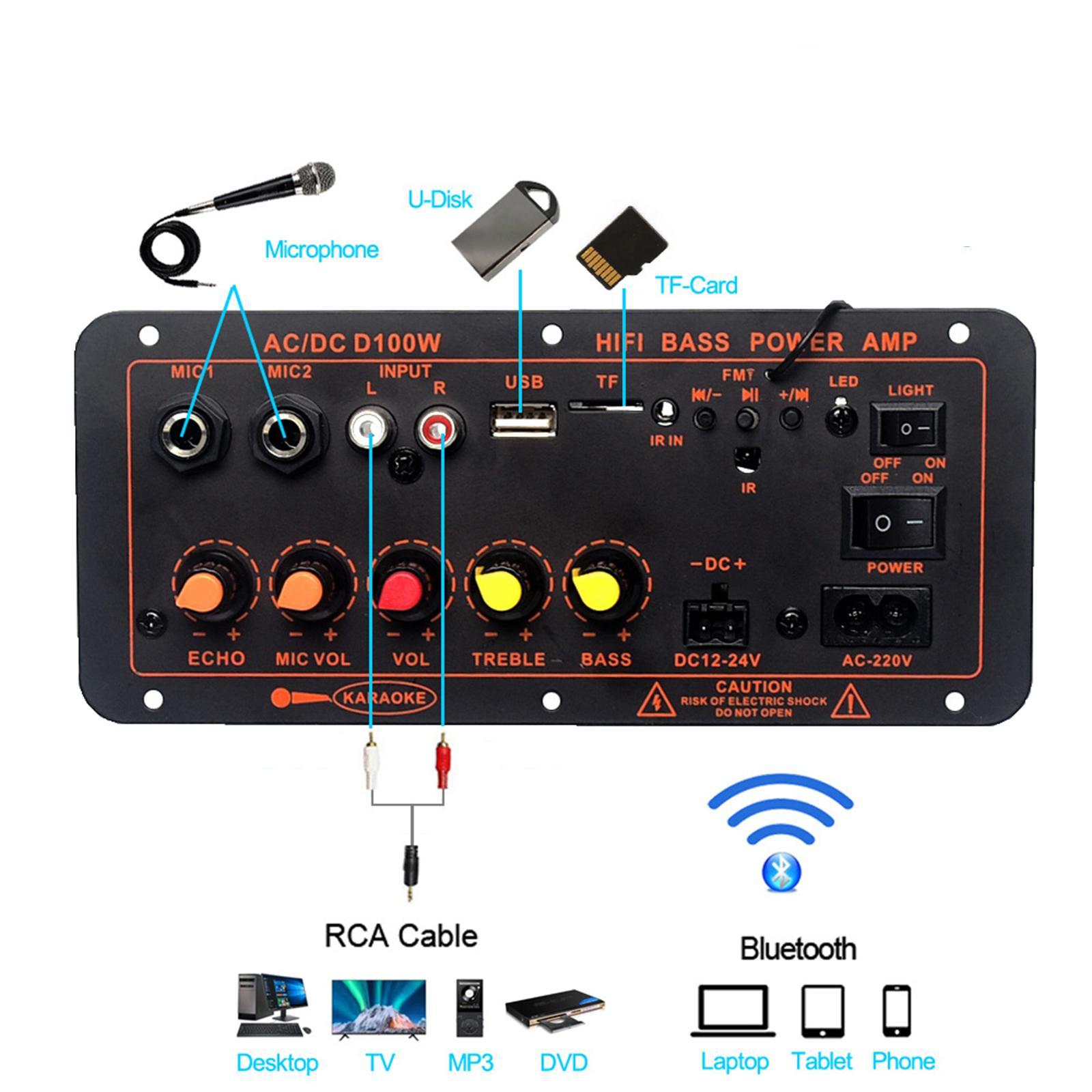 Audio Amplifier Board 100W Premium Subwoofer Amplifier Module for Home Audio