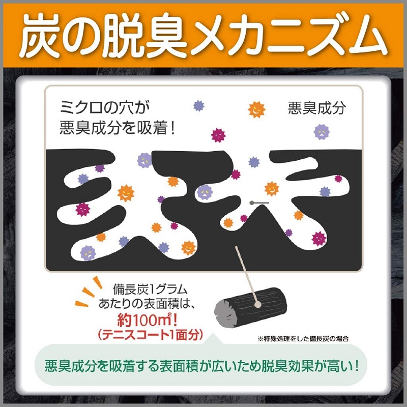 Set 03 hộp hút ẩm Nhật Bản Charcoal Dry Pet 420ml - Hàng nội địa Nhật Bản (#Made in Japan)