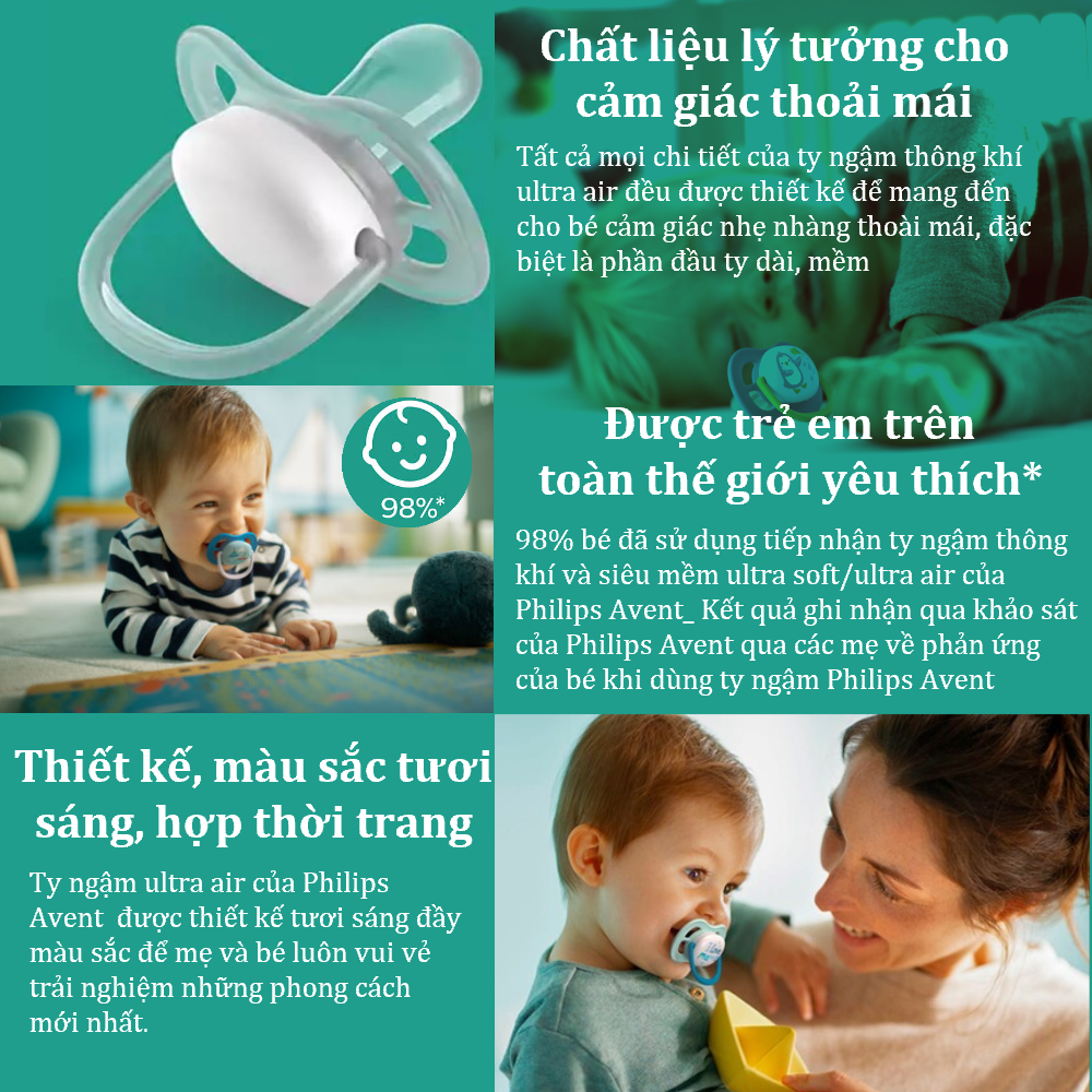 Hình ảnh Núm ty ngậm thông khí Philips Avent hình thú (phiên bản Lime) cho trẻ từ 6-18 tháng tuổi _ vỉ đôi