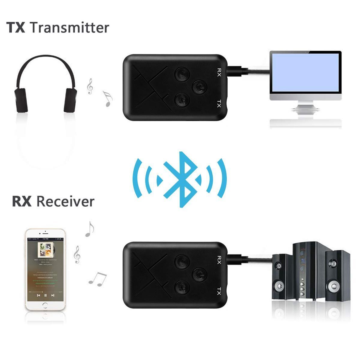 Bộ Thu Phát Âm Thanh Bluetooth 4.2 Bluetooth Receiver and Bluetooth Transmiter - Bluetooth TX10 - Hàng Nhập Khẩu