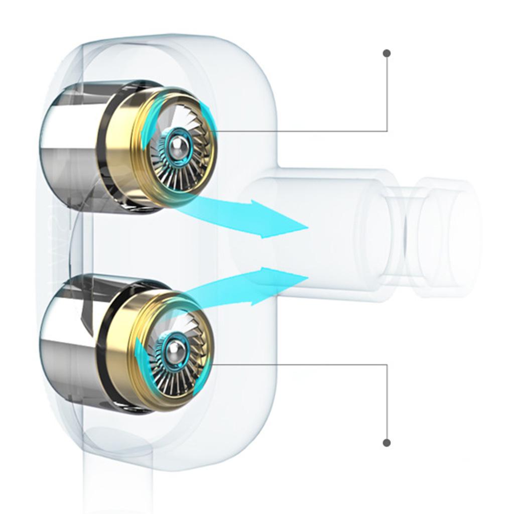 Earphone 1.2M Wired 3.5MM Earbuds HiFi Stereo Headset Black