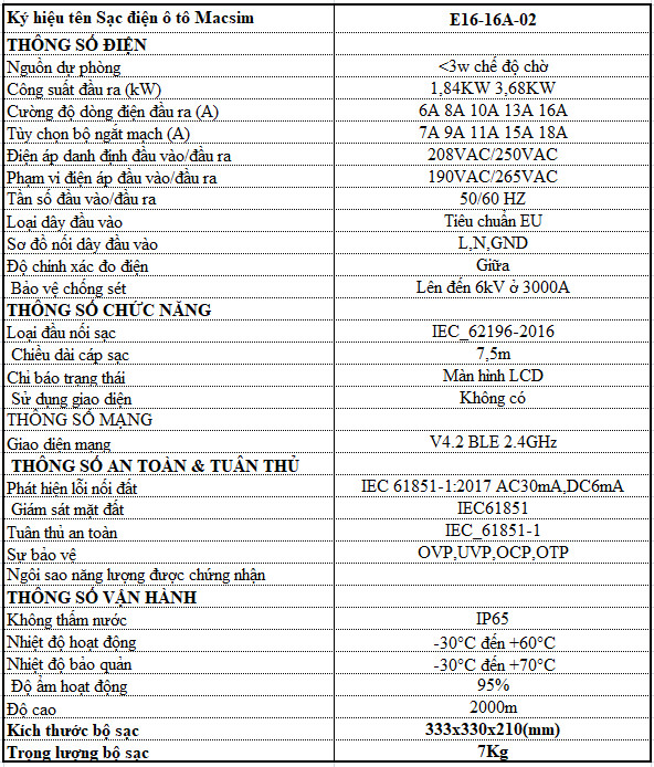 Sạc ô tô điện MG 4 Electric ev - Sạc di động cao cấp 3,68KW (6-16A) chính hãng Macsim