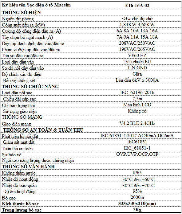 Sạc ô tô điện Toyota bZ4X ev - Sạc di động cao cấp 3,68KW (6-16A) chính hãng Macsim