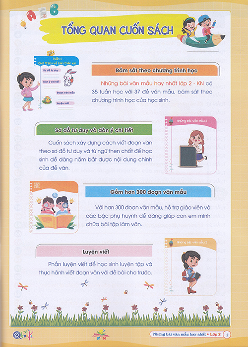 Sách - Những bài làm văn mẫu hay nhất lớp 2 (Theo chương trình sgk Kết nối tri thức)