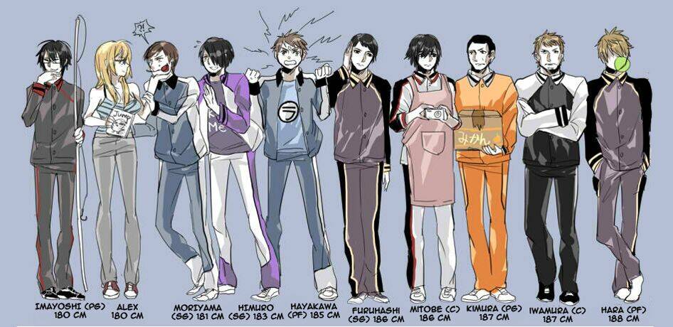 kuroko – tuyển thủ vô hình: short doujinshi chapter 124 5