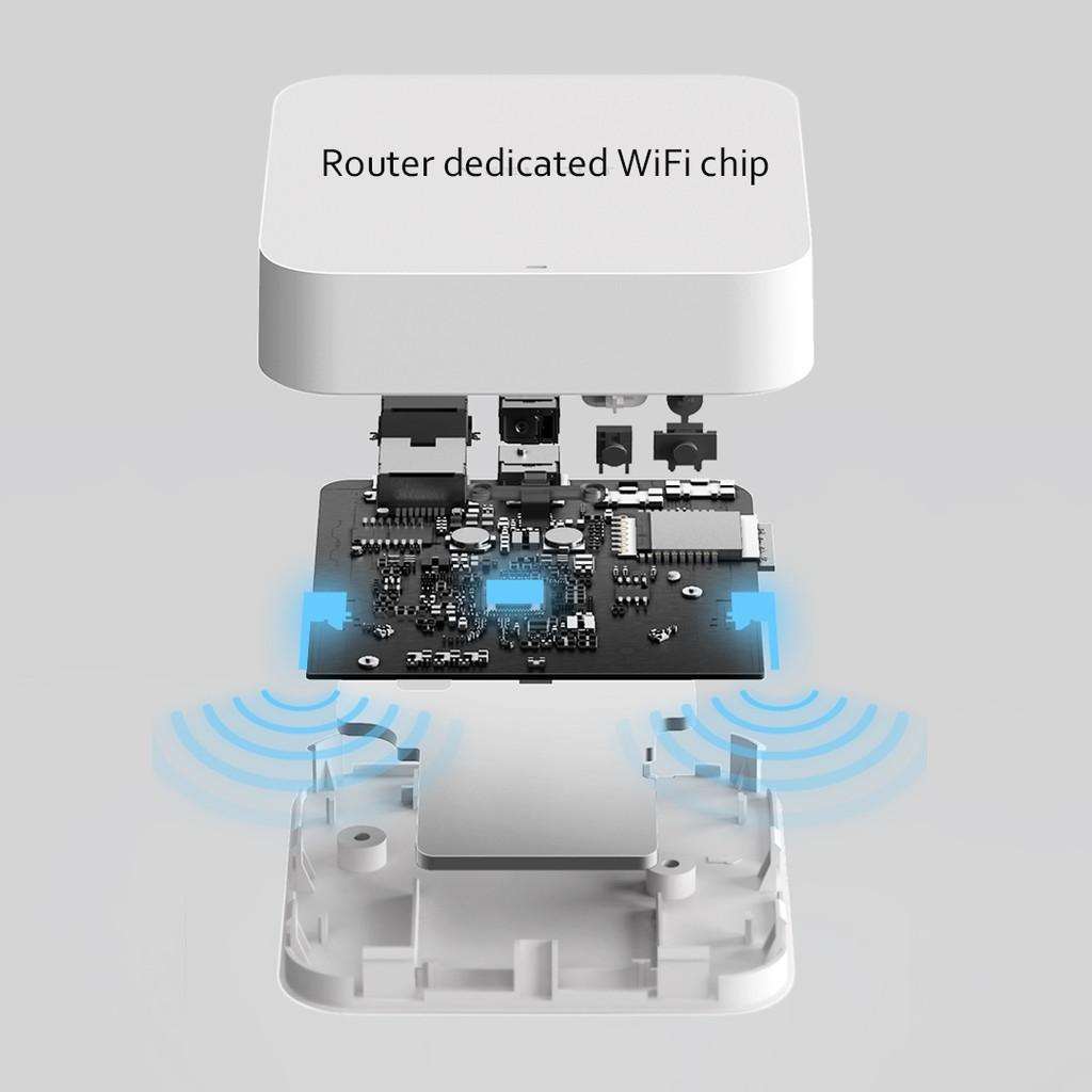 Thiết Bị Chuyển Đổi Mạng Thông Minh Yeelight Hoạt Động Với Apple Homekit Và Cổng Mijia Cho Đèn Lưới Bluetooth Hàng nhập khẩu