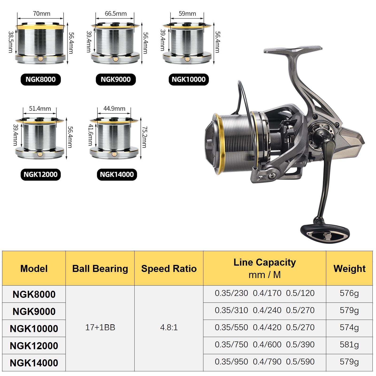 17+1BB Spinning Reel 4.8:1 with Interchangeable Left and Right Handle