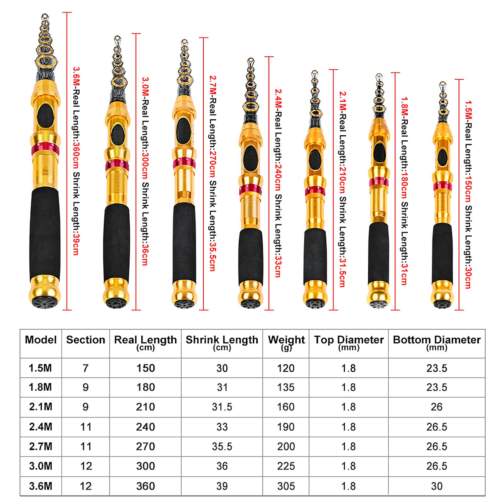 Cần câu cá cầm tay TFR006 bằng sợi carbon