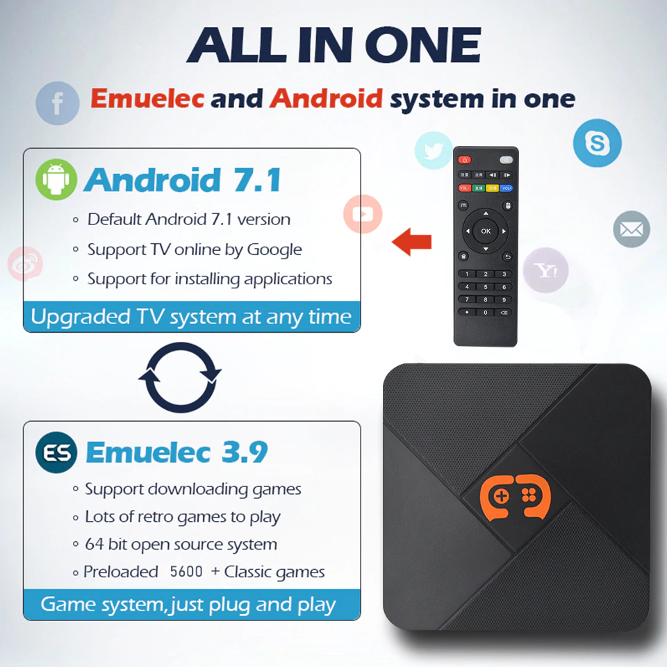 Máy chơi game điện tử 4 nút hdmi tích hợp Tivi Box hỗ trợ tải game lưu game xem TV miễn phí với 5600 games tay cầm joystick Hỗ trợ phân giải lên 4k HDR Hỗ trợ kết nối thẻ nhớ