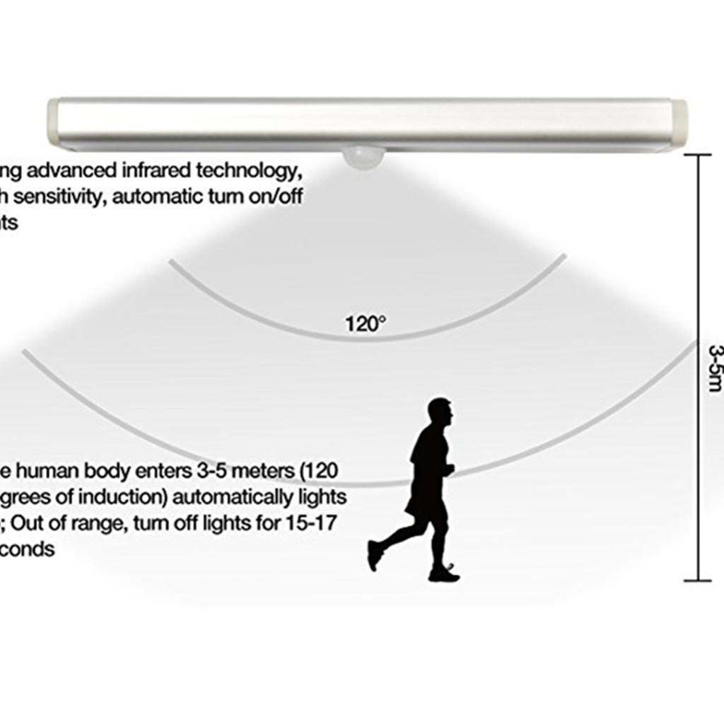 Đèn Ngủ, Đèn Gắn Tủ Quần Áo Cảm Biến Chuyển Động Hồng Ngoại, Đèn Led Siêu Sáng Đèn Tự Động Bật Tắt Khi Có Chuyển Động