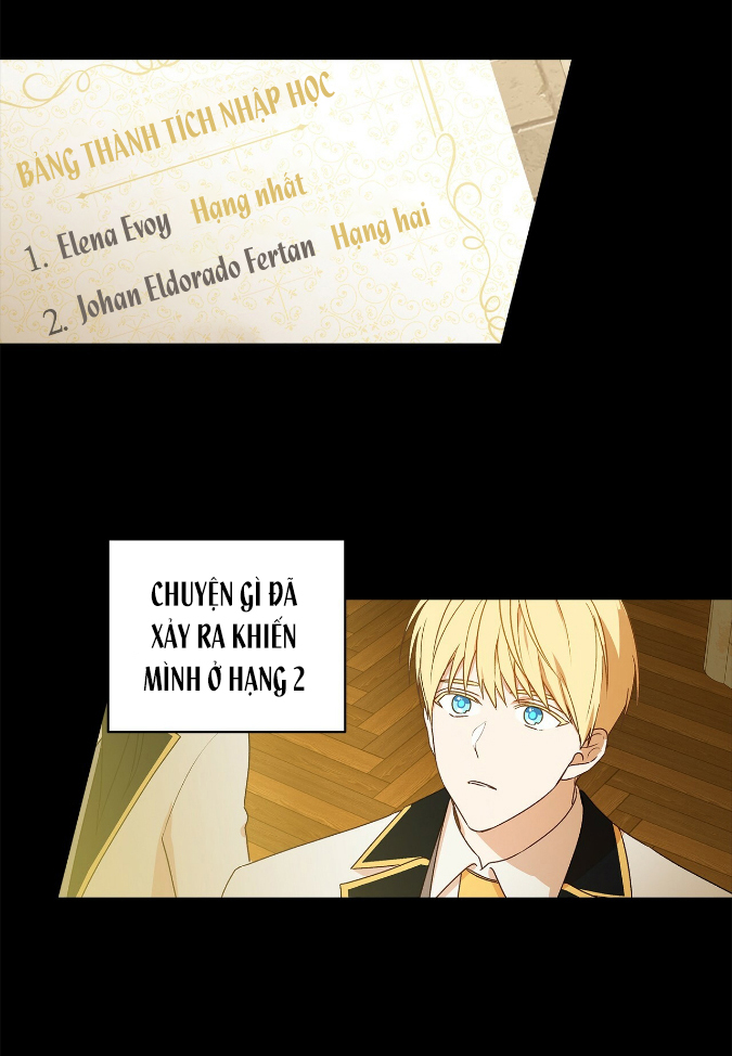 nhật ký theo dõi elena evoy chapter 2 30