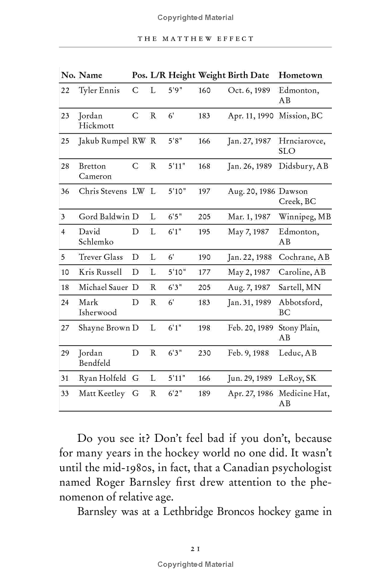 Sách ngoại văn: Outliers - The Story of Success