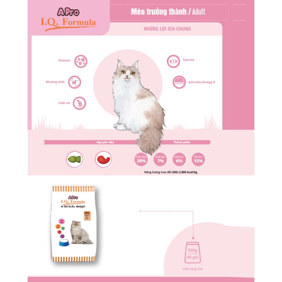 THỨC ĂN HẠT CHO MÈO A PRO I.Q BAO 20KG - ME-O - THÁI LAN
