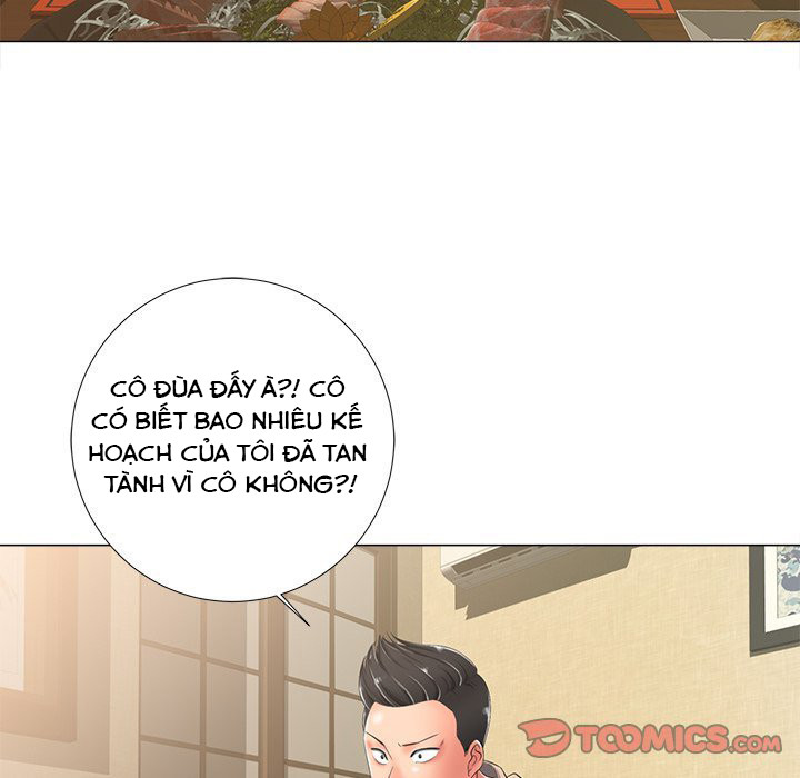 thirty two vs twenty chapter 3 65