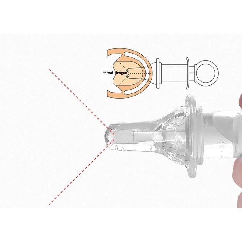Dụng cụ uống thuoc sữa, bón thuoc bằng ống bơm xilanh cho bé đầu silicon mềm