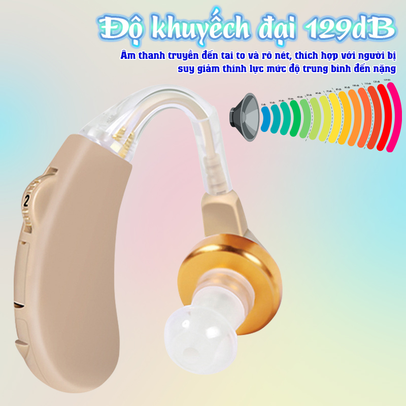 Máy (tai nghe) trợ thính không dây Axon V-189 - Kèm hộp đựng máy và phụ kiện