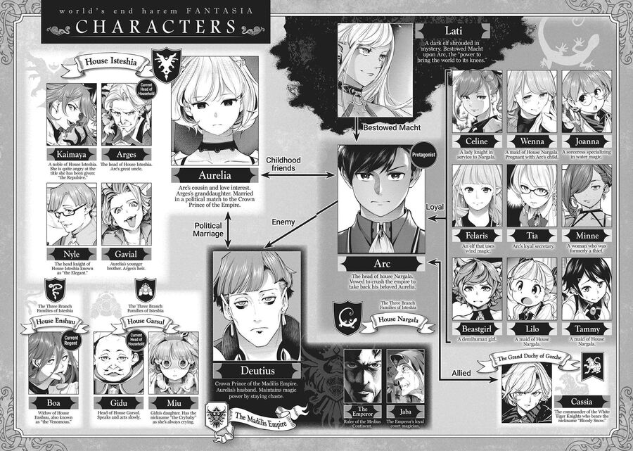 worlds end harem fantasia chapter 35 2