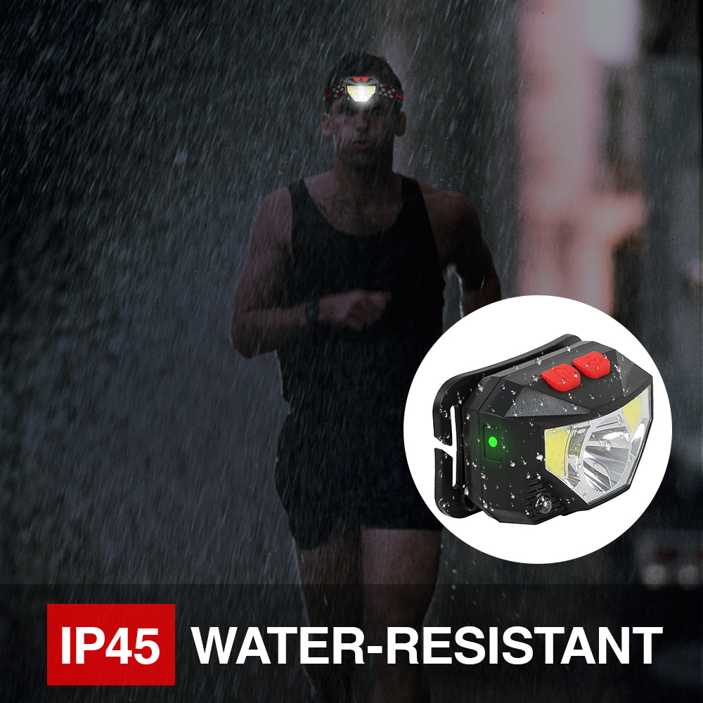 2 Đèn LED Siêu Sáng Đội Đầu Có Thể Sạc Lại