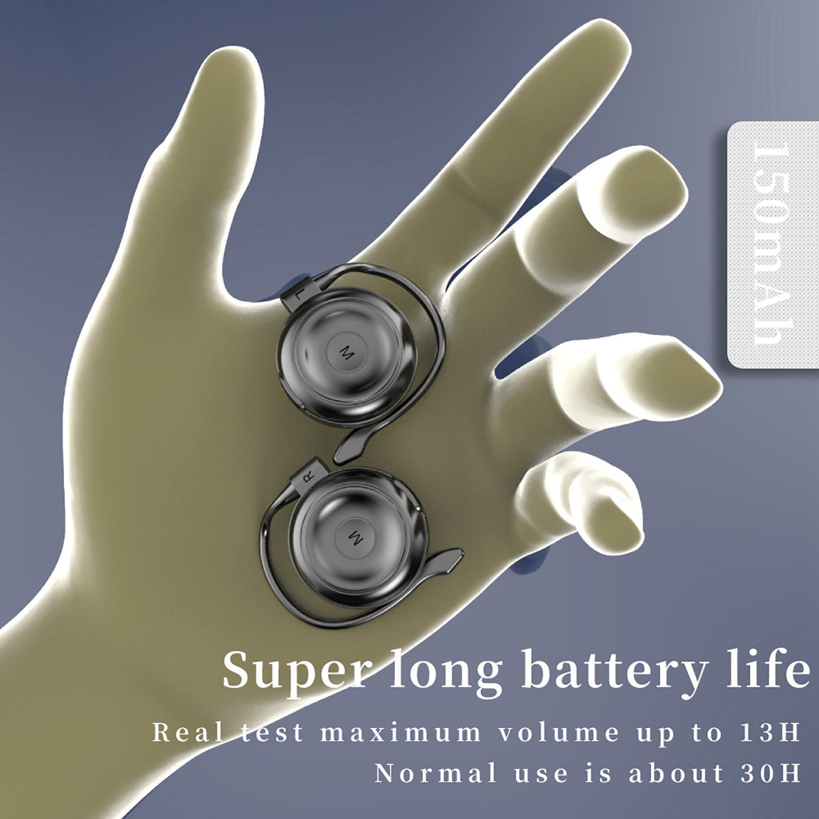 Bluetooth 5.2 Ear Clip EDR Low Latency with Mic Noise Cancelling